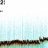 Sounder image at speed